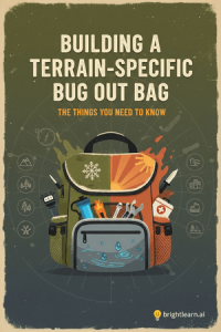 Building a Terrain-Specific Bug Out Bag: The Things You Need To Know book cover